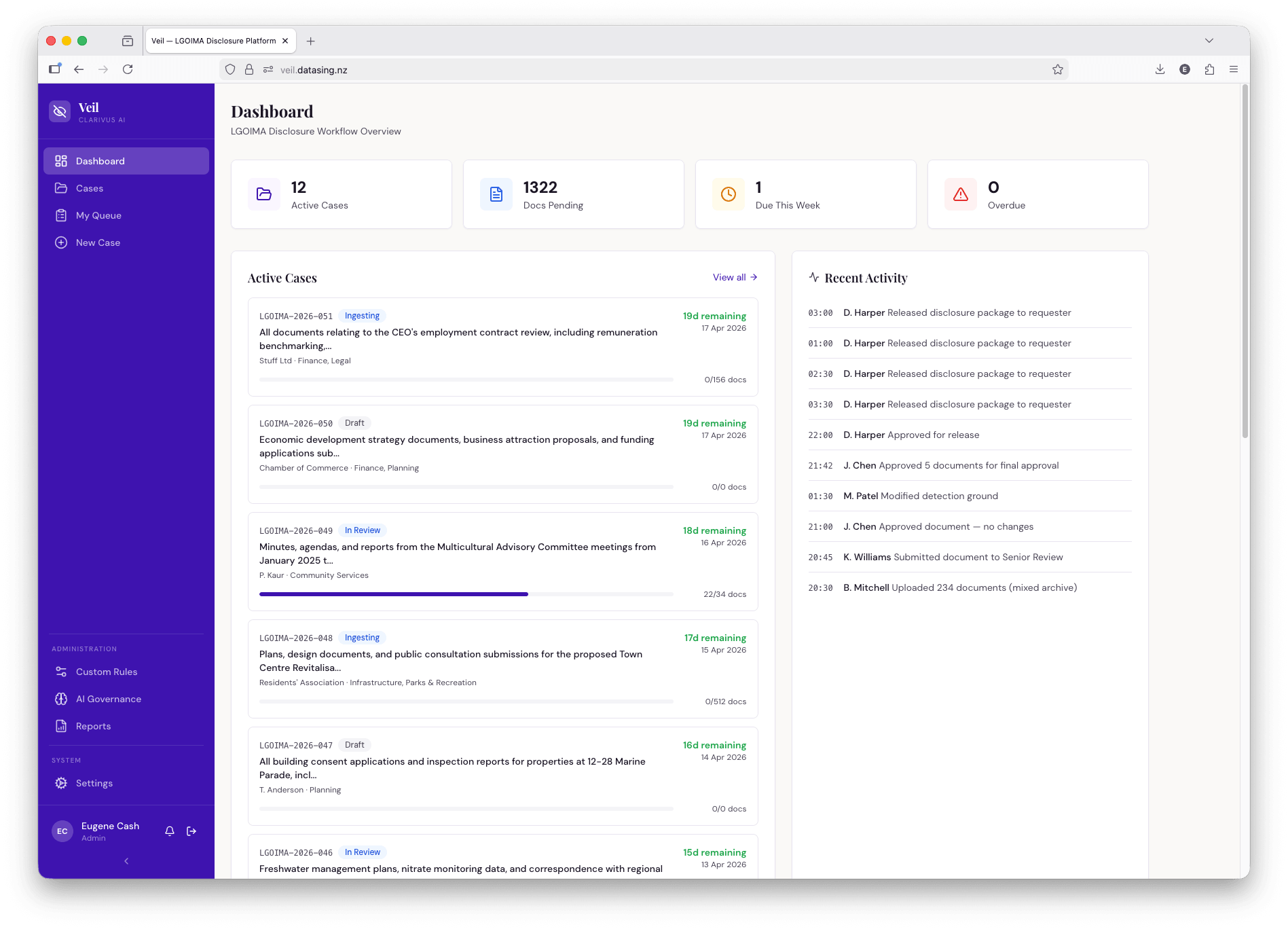 Veil dashboard showing active OIA and LGOIMA cases, document counts, deadlines, and team activity feed